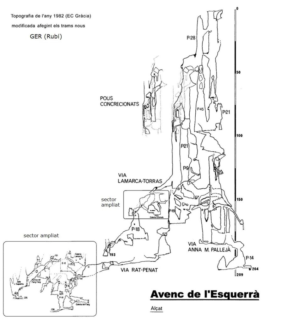 espeleologia al garraf